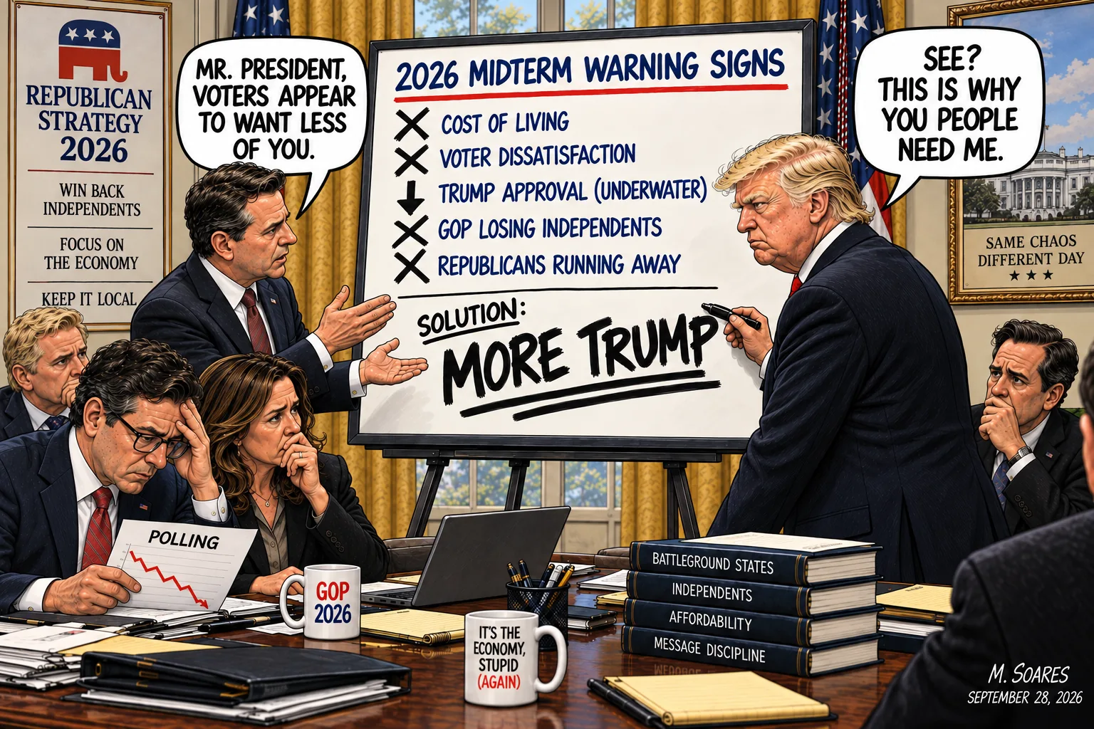 Editorial cartoon at a Republican strategy meeting. A strategist tells Trump voters appear to want less of him while a board lists 2026 midterm warning signs. Trump writes the solution: More Trump.