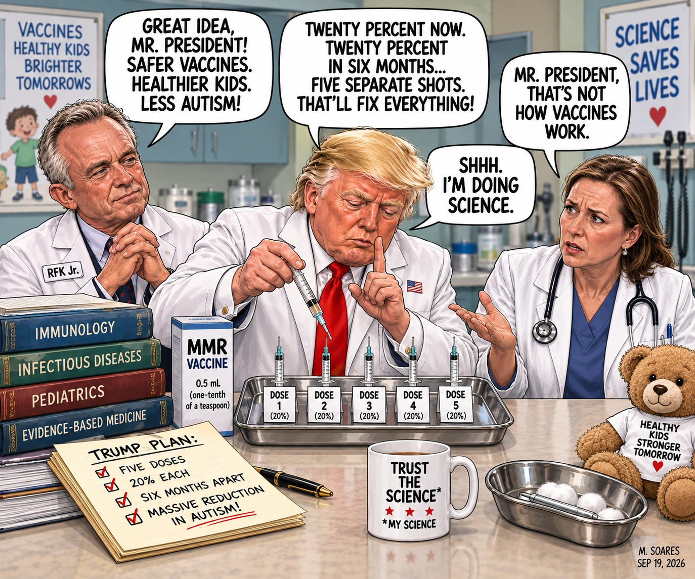 Editorial cartoon in a pediatric clinic. Donald Trump divides an MMR vaccine into five syringes marked 20 percent while RFK Jr. approves. A doctor says, Mr. President, that’s not how vaccines work. Trump replies, Shhh. I’m doing science.